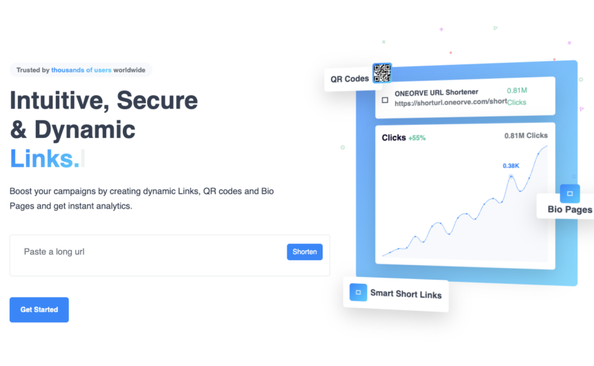 Access to Premium Marketing Tool